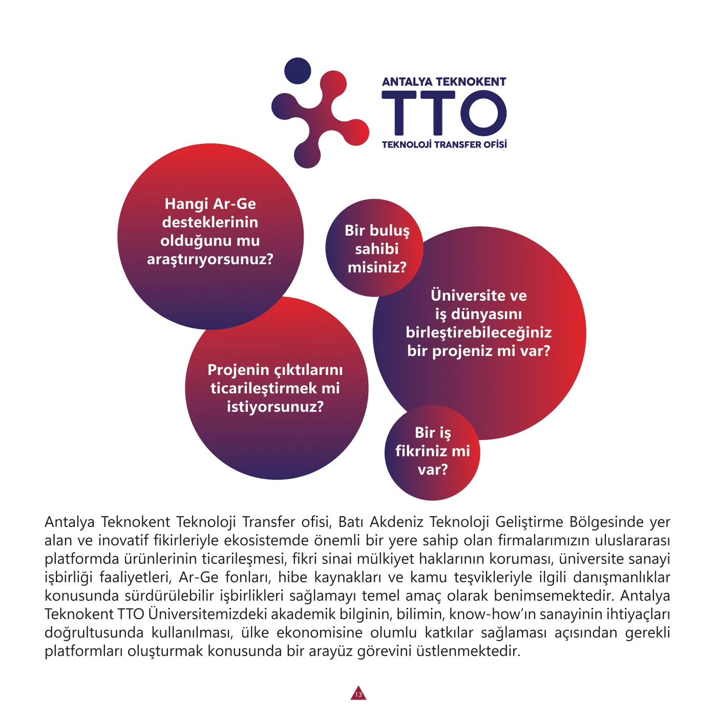 Katalog · Teknoloji Transfer Ofisi